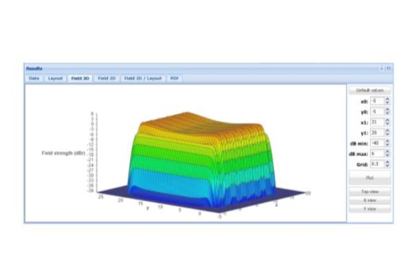 Magnetic Field 3D sq